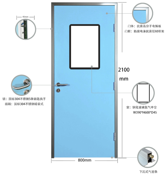 单开手动气密门